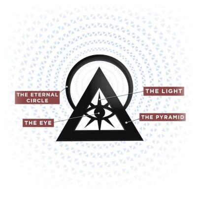 illuminati-symbol-explainer1_900x9001